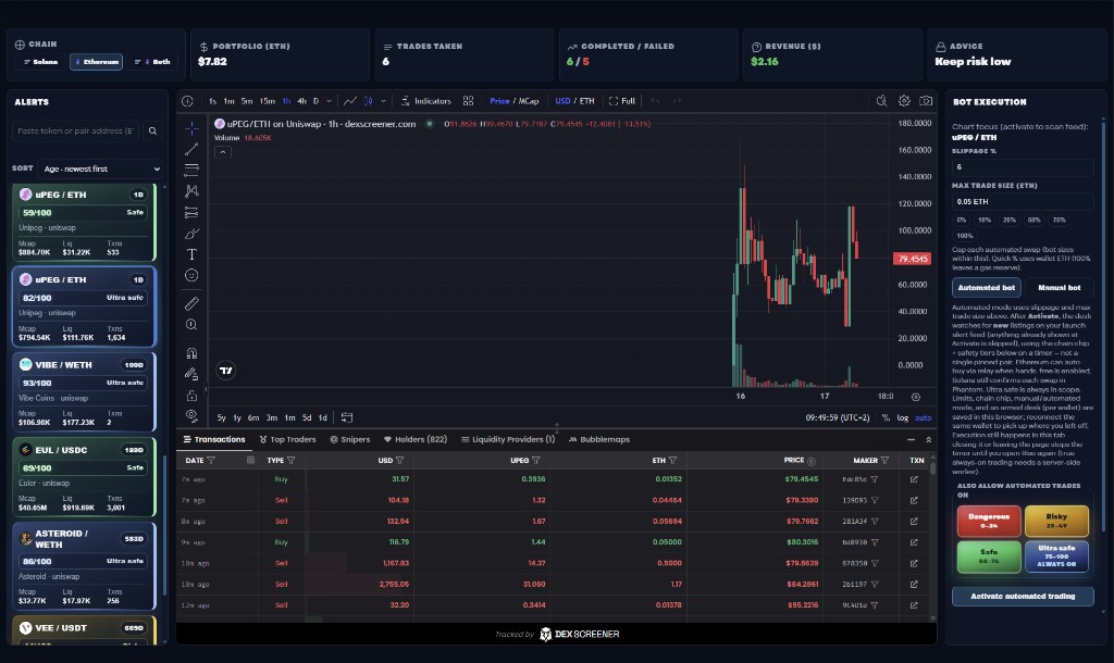 Automated trading preview