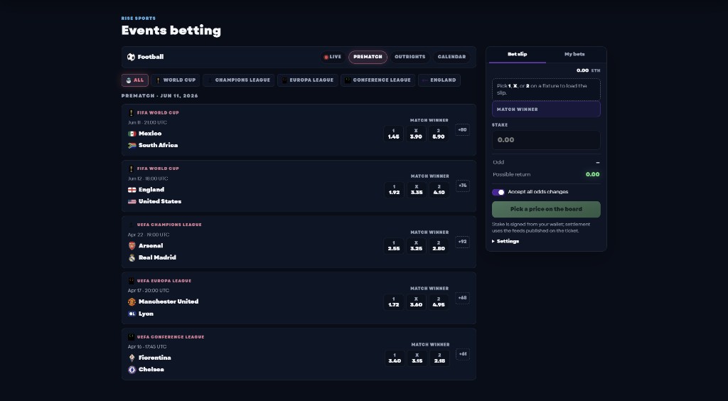 Events betting preview